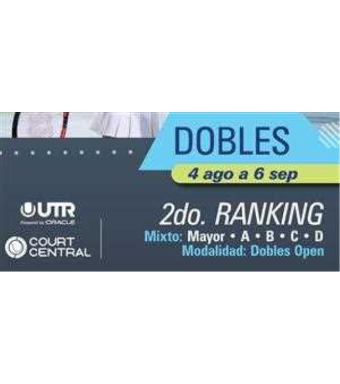 2do. Ranking de Dobles 2025